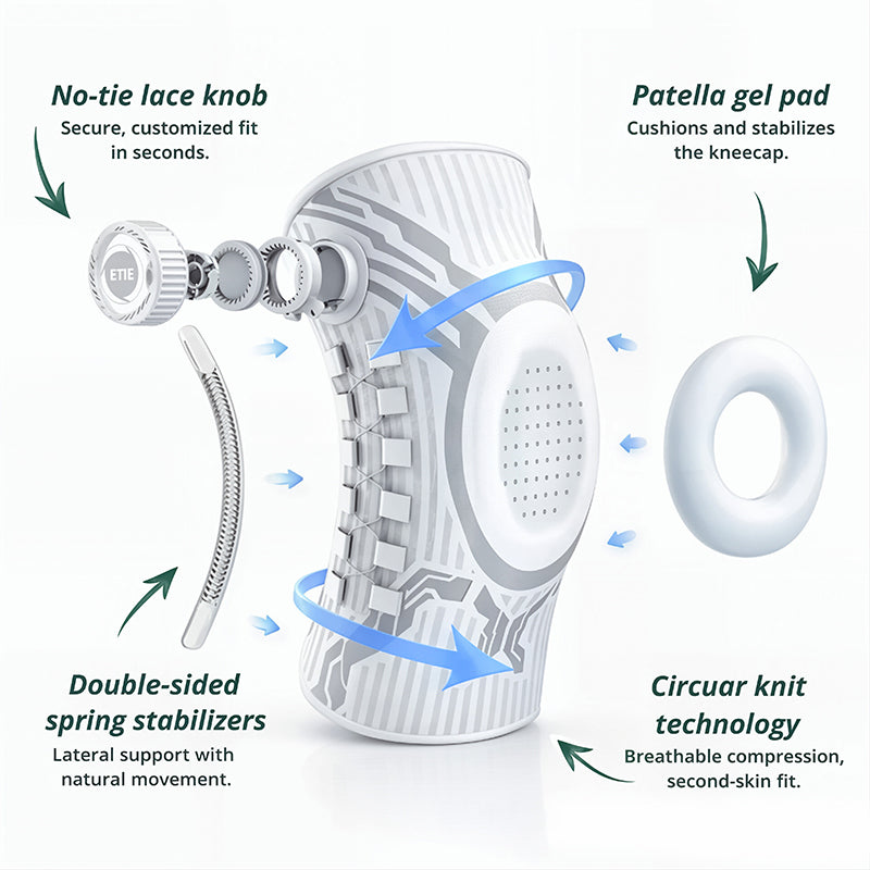 Rodillera Ajustable con Perilla Inteligente